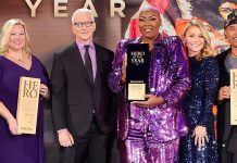 Popular CNN Figure Found Dead At Home – Police Reveal Shocking Details